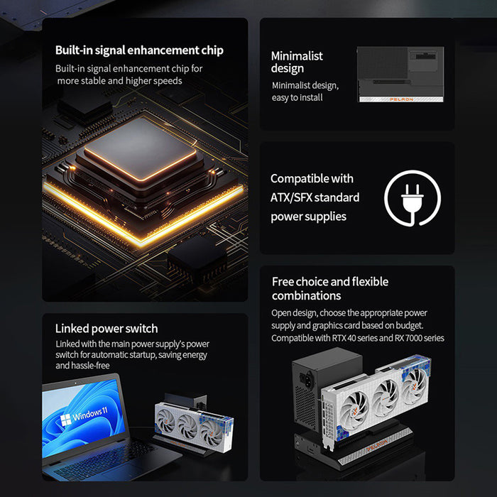 PELADN Link S-2 Stasiun Dok Ka - Oculink Gpu Dock Station ulasan dan harga